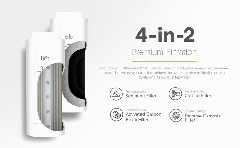 Two Brio water filter cartridges are shown with partial cutaways revealing their internal filter layers. Text highlights “4-in-2 Premium Filtration” with icons for sediment, carbon, activated carbon block, and reverse osmosis filters.